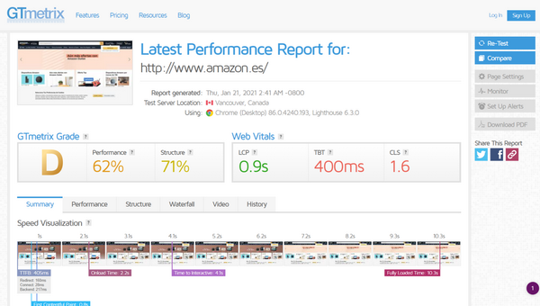 Velocidad de carga con GTmetrix