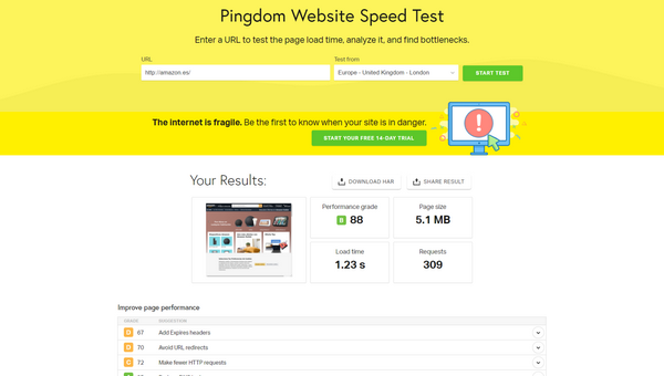 Velocidad de carga con Pingdom