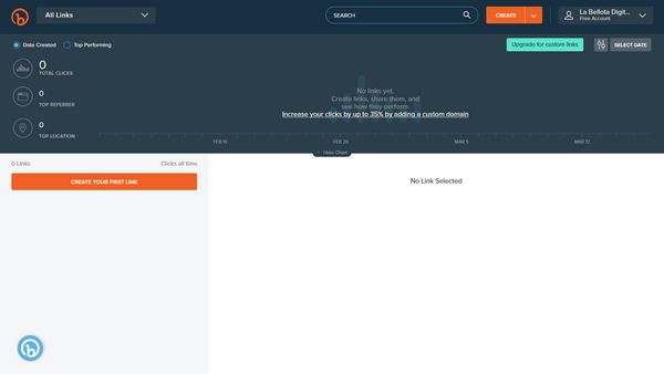 Bitly, acortador de URL